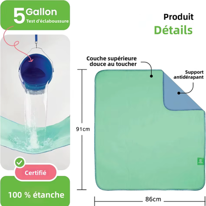 Safy protect - Lavable et réutilisable